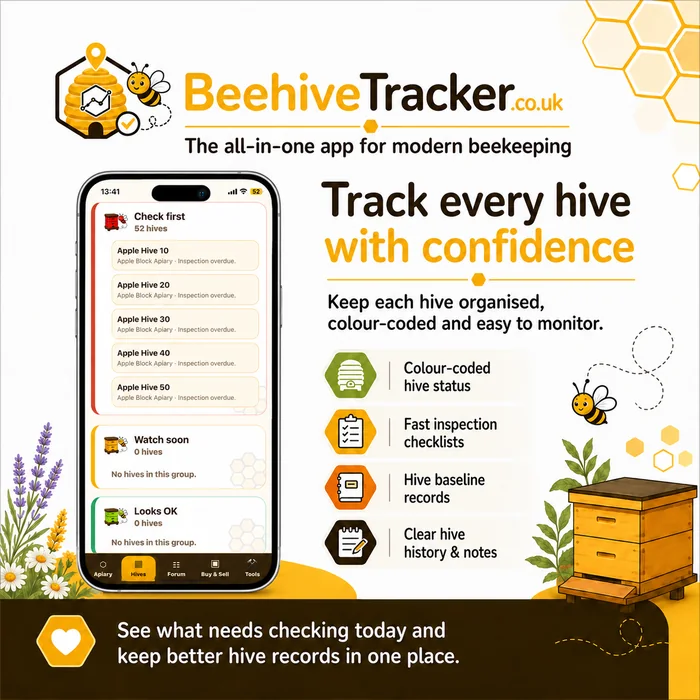 Track every hive with confidence