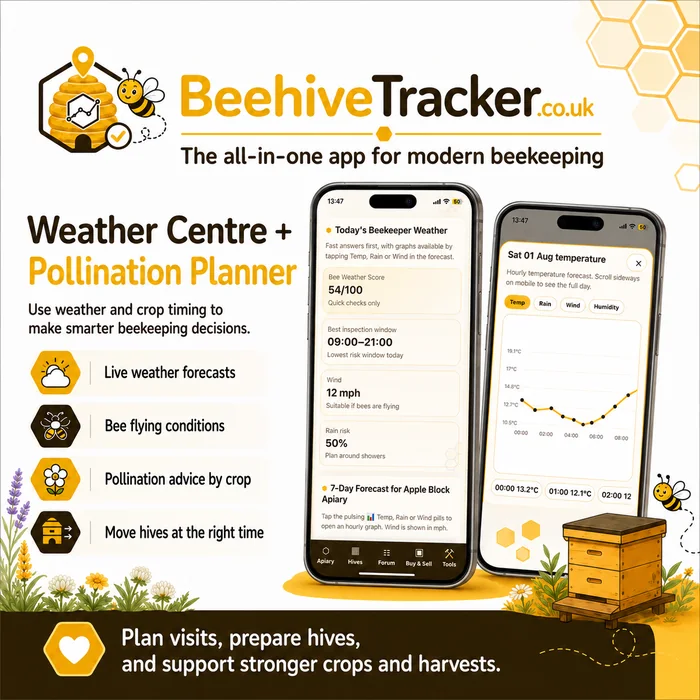 Weather Centre + Pollination Planner