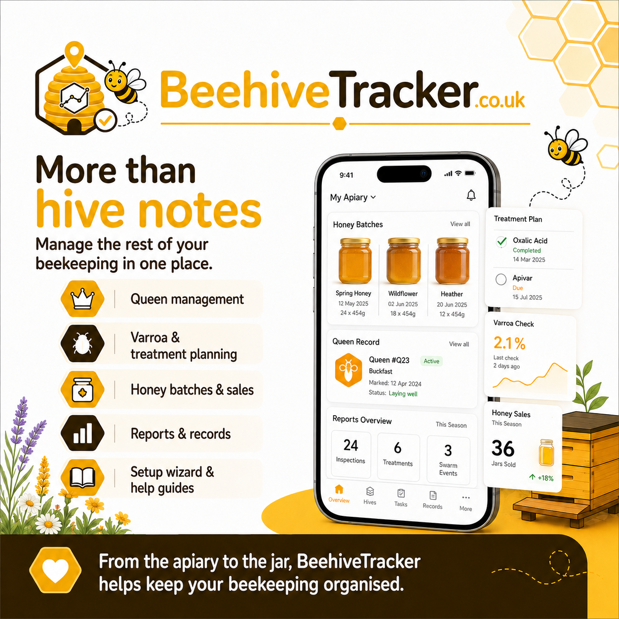 Manage every hive from your phone